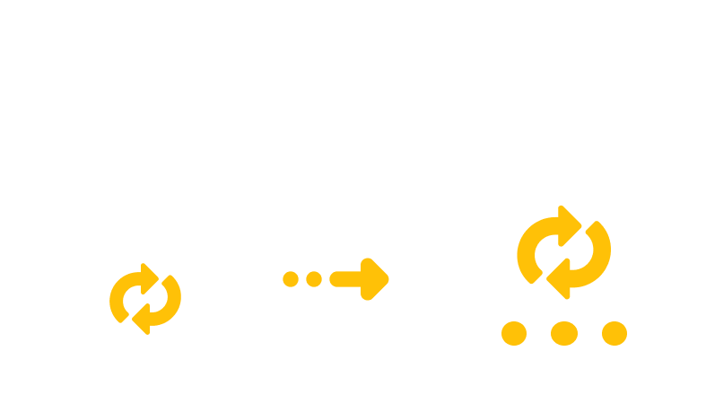 Converting TXTZ to ABW